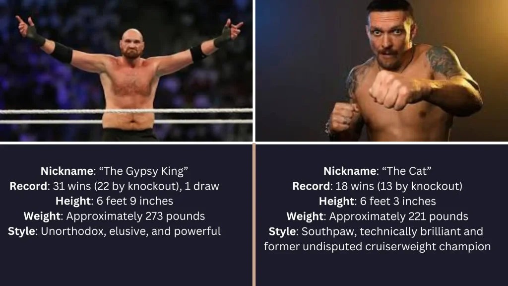 Tyson Fury VS Oleksandr Usyk at Kingdom Arena Riyadh
