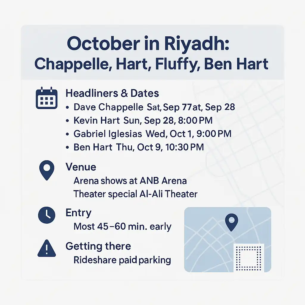 October in Riyadh: Chappelle, Hart, Fluffy, Ben Hart 2 Infographic for Riyadh Comedy and magic shows
